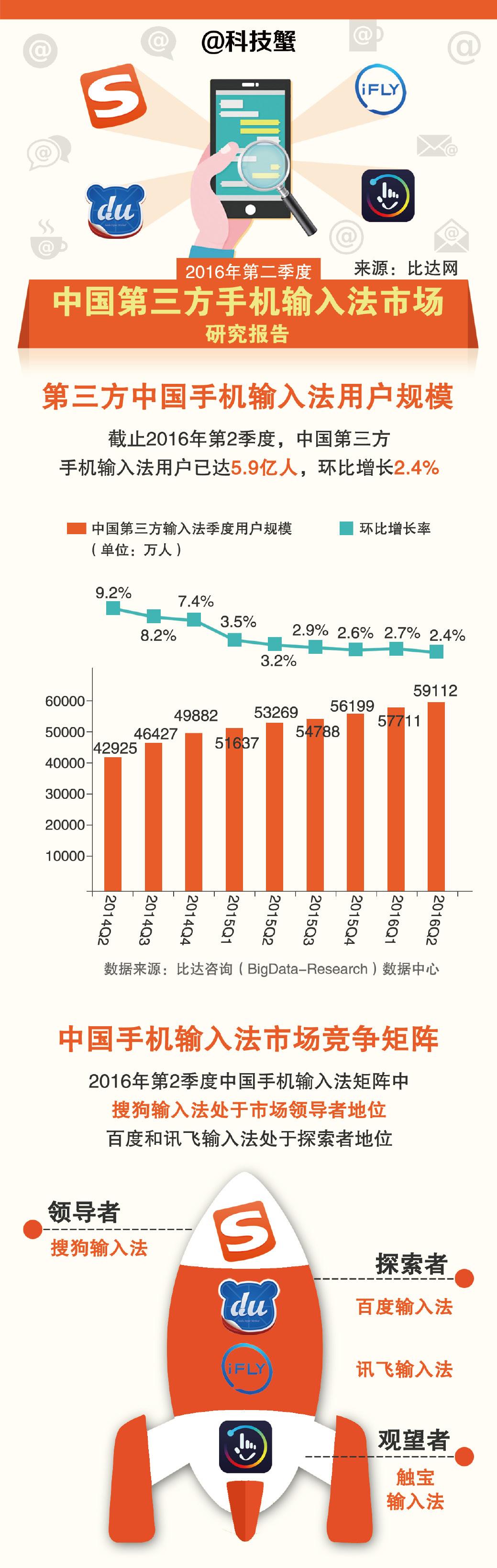 QQ輸入法最新版本，功能升級(jí)與用戶體驗(yàn)的完美結(jié)合，QQ輸入法最新版，功能升級(jí)與用戶體驗(yàn)的卓越融合