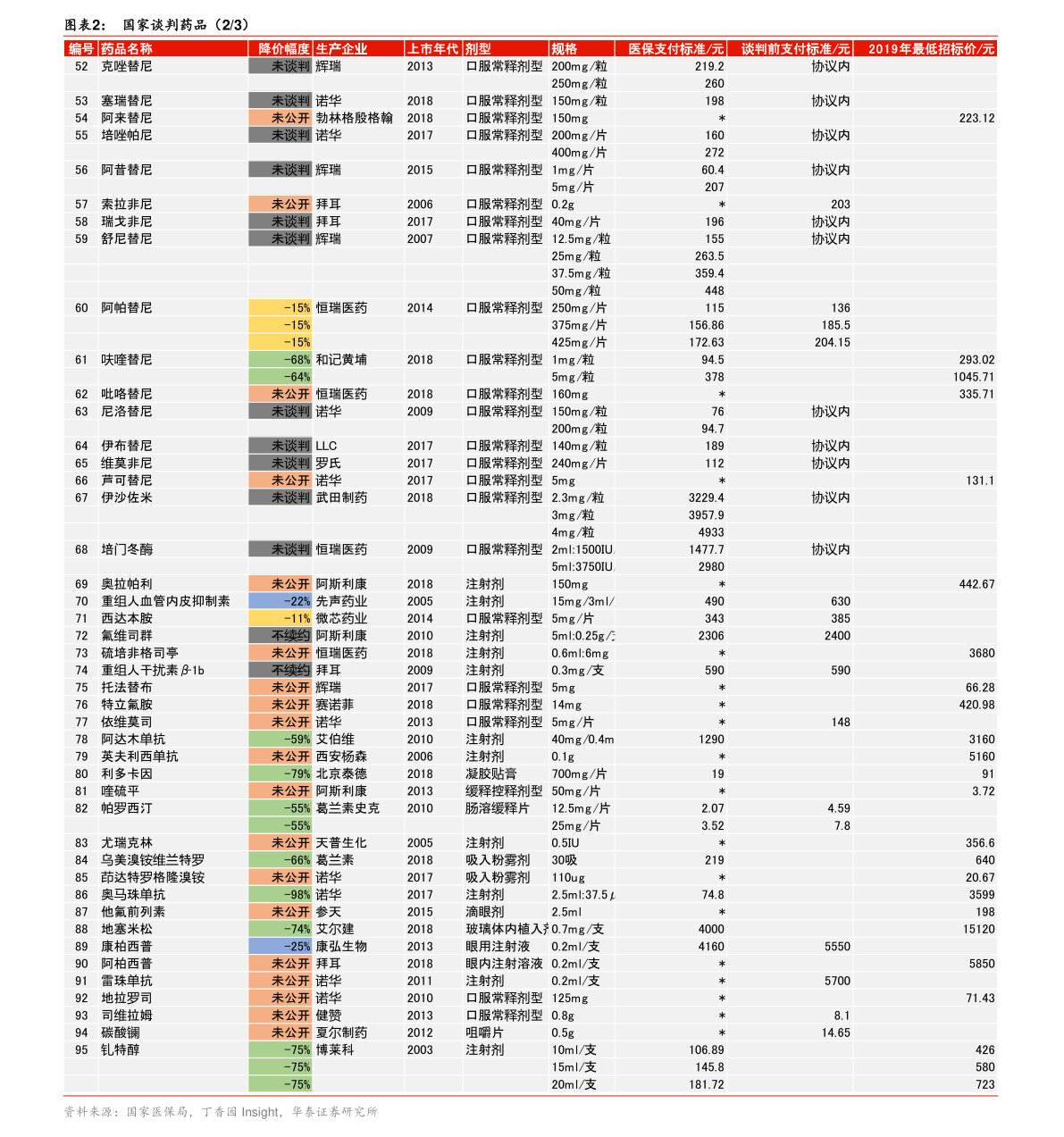 最新75PE管價格表及市場動態(tài)分析，最新75PE管價格表與市場動態(tài)深度解析