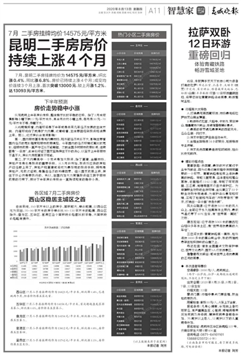 昆明最新二手房價格概覽，昆明二手房最新價格概覽