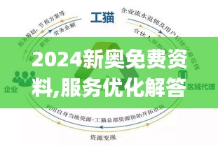 2024新奧精選免費資料,數(shù)據(jù)支持計劃解析_AP67.755