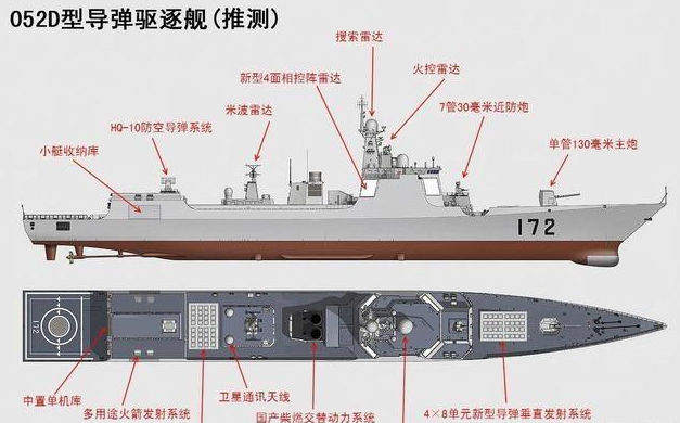 揭秘中國海軍利器，052D導(dǎo)彈驅(qū)逐艦的武器配置，揭秘，中國海軍利器——052D導(dǎo)彈驅(qū)逐艦武器配置概覽