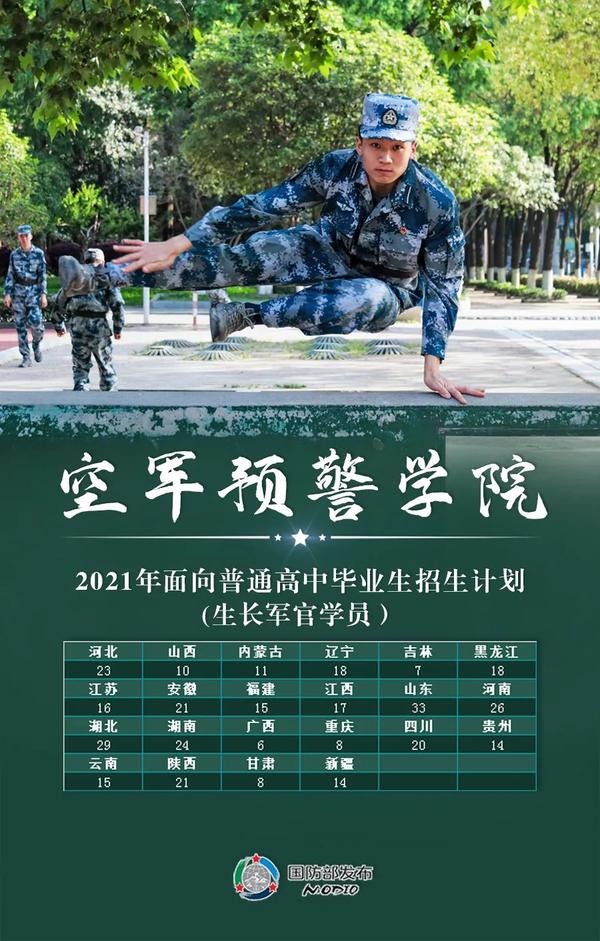 軍校大學招生條件詳解，軍校招生條件詳解，入學要求與標準