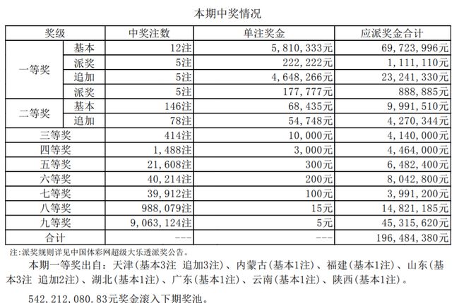 澳門碼今期開獎(jiǎng)結(jié)果及其背后的故事，澳門今期開獎(jiǎng)結(jié)果及其背后故事揭秘