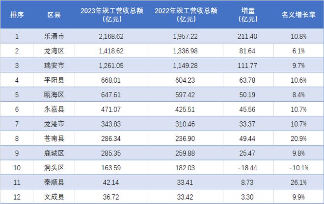 部隊(duì)2023年工資大漲已經(jīng)確定，新篇章下的軍人待遇提升與激勵(lì)策略，部隊(duì)工資大漲已定，軍人待遇提升與激勵(lì)策略新篇章開啟