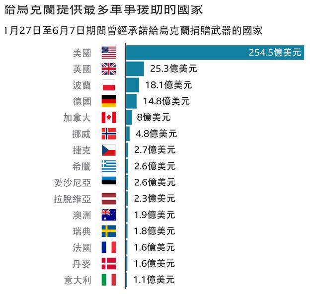 海灣戰(zhàn)爭安理會投票情況深度解析，海灣戰(zhàn)爭安理會投票情況的深度剖析