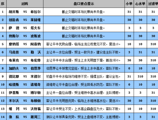 新澳門彩歷史開獎記錄走勢圖，探索與解析，新澳門彩歷史開獎記錄走勢圖深度解析與探索