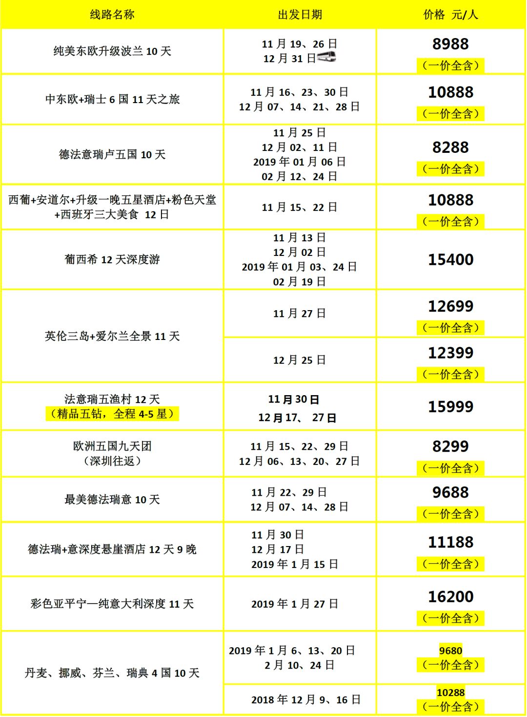 新澳門彩五行走勢分析，澳門新彩五行走勢解析