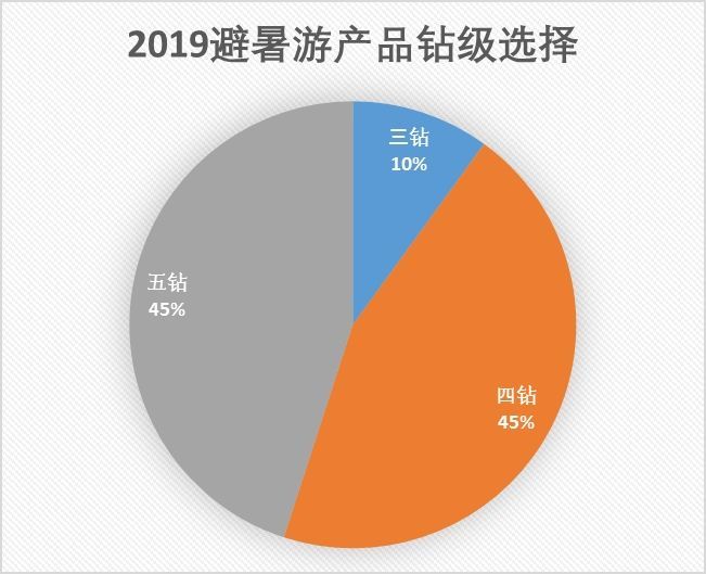 新澳門走勢圖最新分析，探索未來的數(shù)據(jù)趨勢與預測，澳門走勢圖最新分析，探索未來數(shù)據(jù)趨勢與預測揭秘