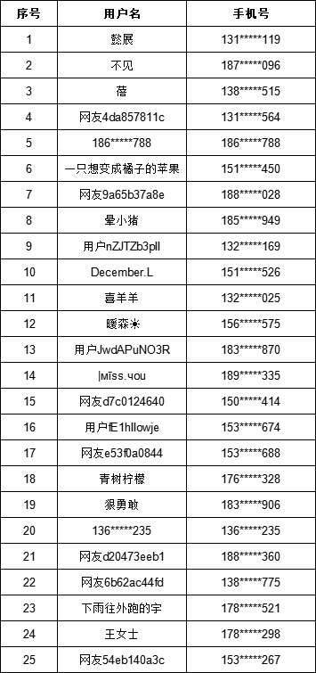 老澳門開獎結果及2025年開獎結果查詢表詳解，澳門開獎結果及查詢表詳解，歷史與未來展望