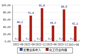 揭秘資金流向，聚焦600829股票資金流向分析，揭秘資金流向，聚焦探究600829股票的資金動(dòng)態(tài)分析