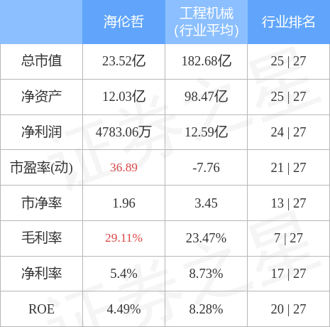 海倫哲最新消息，引領(lǐng)科技前沿，展現(xiàn)企業(yè)新動(dòng)向，海倫哲最新動(dòng)態(tài)，引領(lǐng)科技潮流，展現(xiàn)企業(yè)創(chuàng)新動(dòng)向