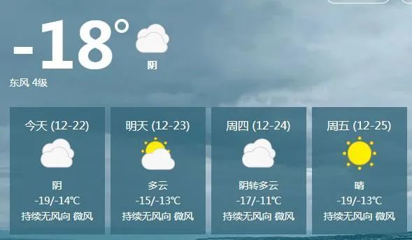 布爾津天氣預報及其影響，布爾津天氣預報及其對生活工作的影響