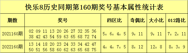 澳門新彩開獎結(jié)果及開獎直播，探究與體驗，澳門新彩開獎結(jié)果及直播探究，深度體驗與解讀