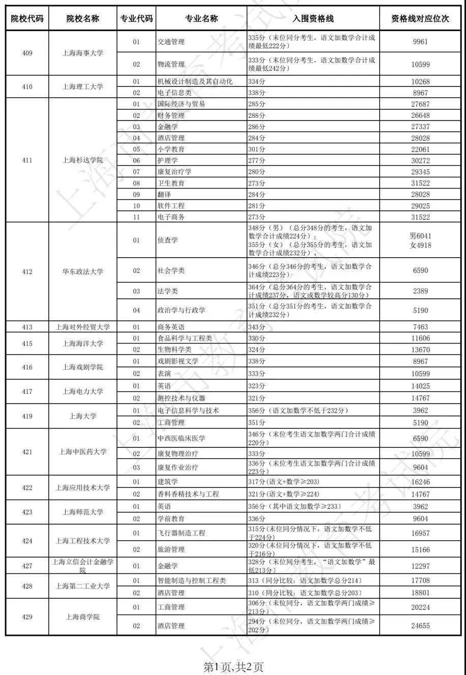 新澳門今期開獎結(jié)果查詢表圖片，探索彩票世界的神秘之門，新澳門彩票開獎結(jié)果查詢表圖片，揭開彩票世界神秘之門