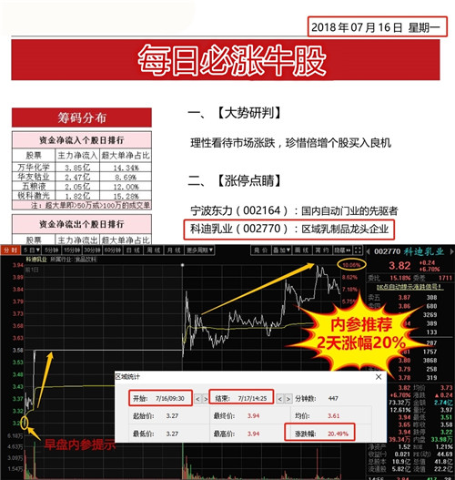 暴漲牛股交流群，探索、分享與成長(zhǎng)，暴漲牛股探索與成長(zhǎng)交流群