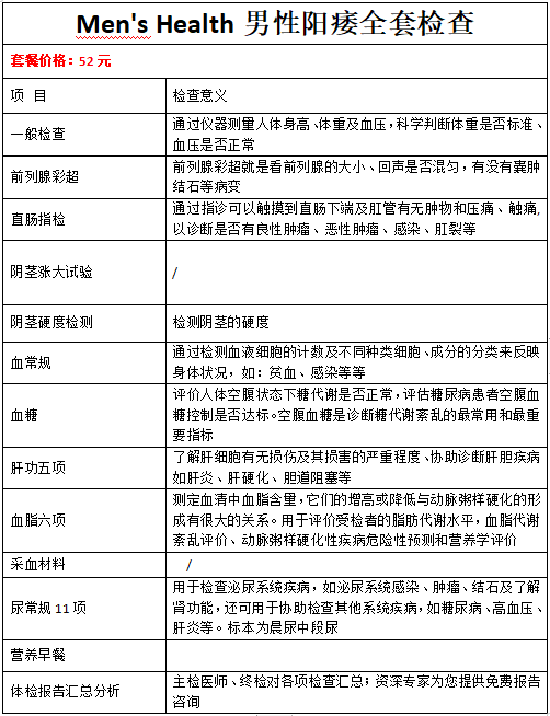 重度陽瘺的最佳治療方法，探索與理解，重度陽瘺最佳治療方法解析與探索