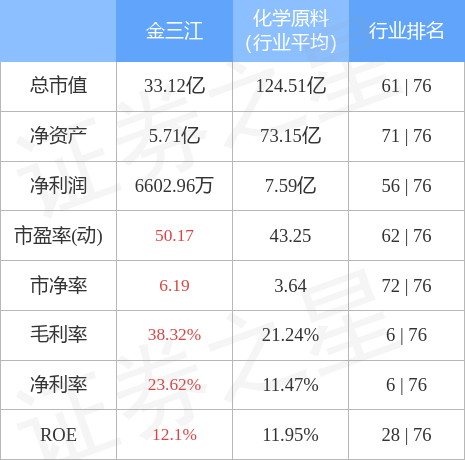 關(guān)于股票301059的深入分析與展望，股票301059深度解析與未來(lái)展望