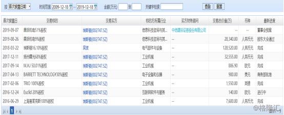 埃斯頓股票股吧——深度解析與前景展望，埃斯頓股票深度解析與前景展望——股吧熱議話題