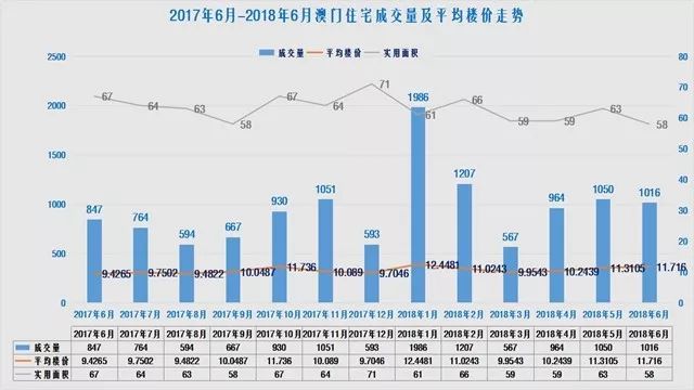 澳門新開獎結(jié)果，探索未來的彩票世界與預(yù)測分析（2025年展望），澳門彩票未來趨勢展望，新開獎結(jié)果與預(yù)測分析（2025展望）