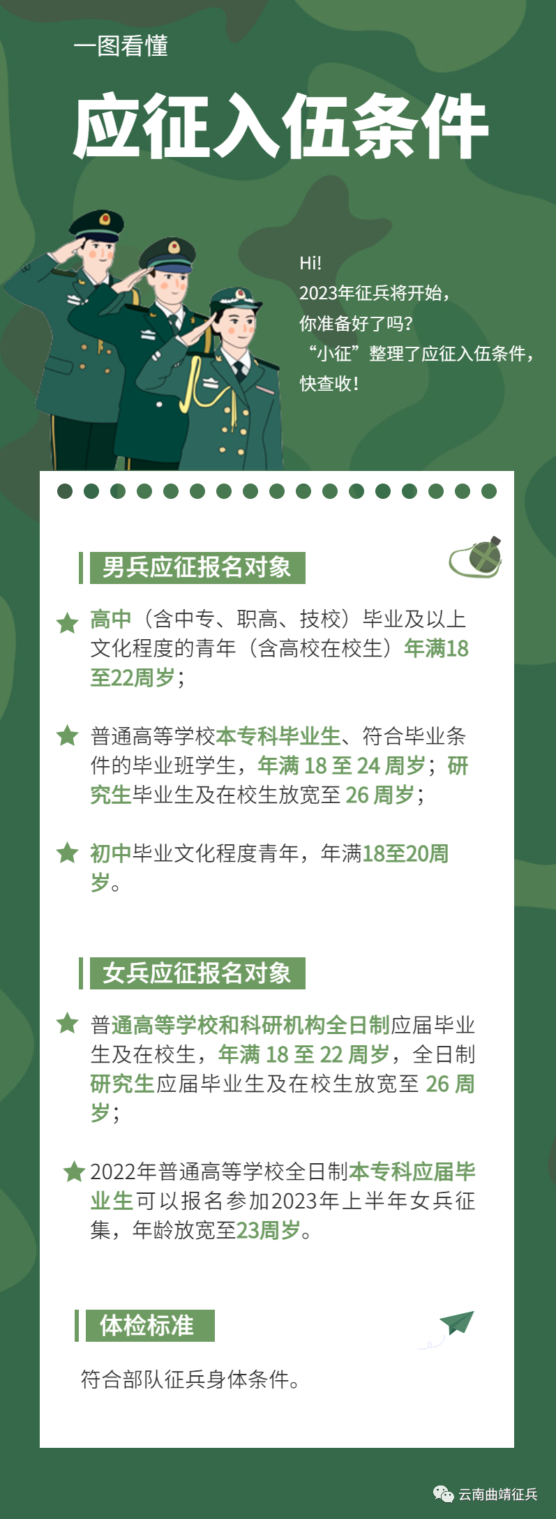 關于即將到來的2023年征兵時間的相關解析，2023年征兵時間全面解析，了解征兵流程與時間表