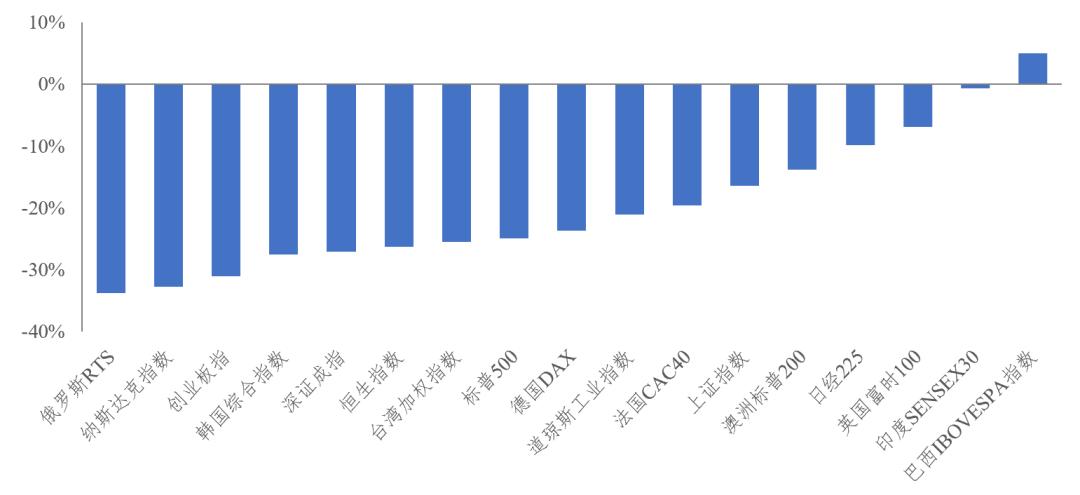 揭秘2022年十大熱門股票，市場(chǎng)風(fēng)云下的投資焦點(diǎn)，揭秘，市場(chǎng)風(fēng)云下的投資焦點(diǎn)——2022年十大熱門股票解析