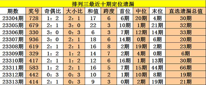 新澳門三中三必中一組的探索與奧秘，澳門三中三必中一組的秘密探索與奧秘揭秘