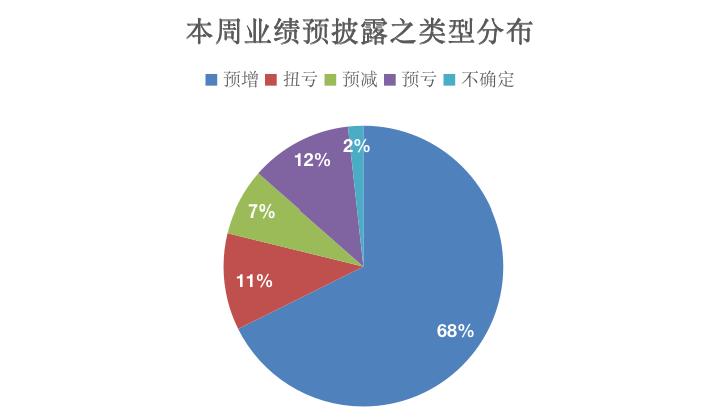 片仔癀，傳統(tǒng)與現(xiàn)代的完美結(jié)合——探尋600436的魅力，片仔癀，傳統(tǒng)與現(xiàn)代的融合典范——探尋股票代碼600436的獨(dú)特魅力