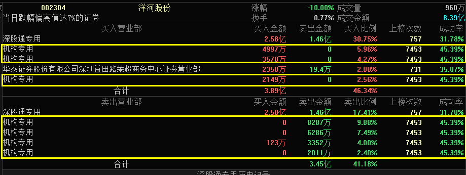 萬孚生物股吧，探索生物科技領(lǐng)域的潛力股，萬孚生物股吧，探索生物科技潛力股之旅