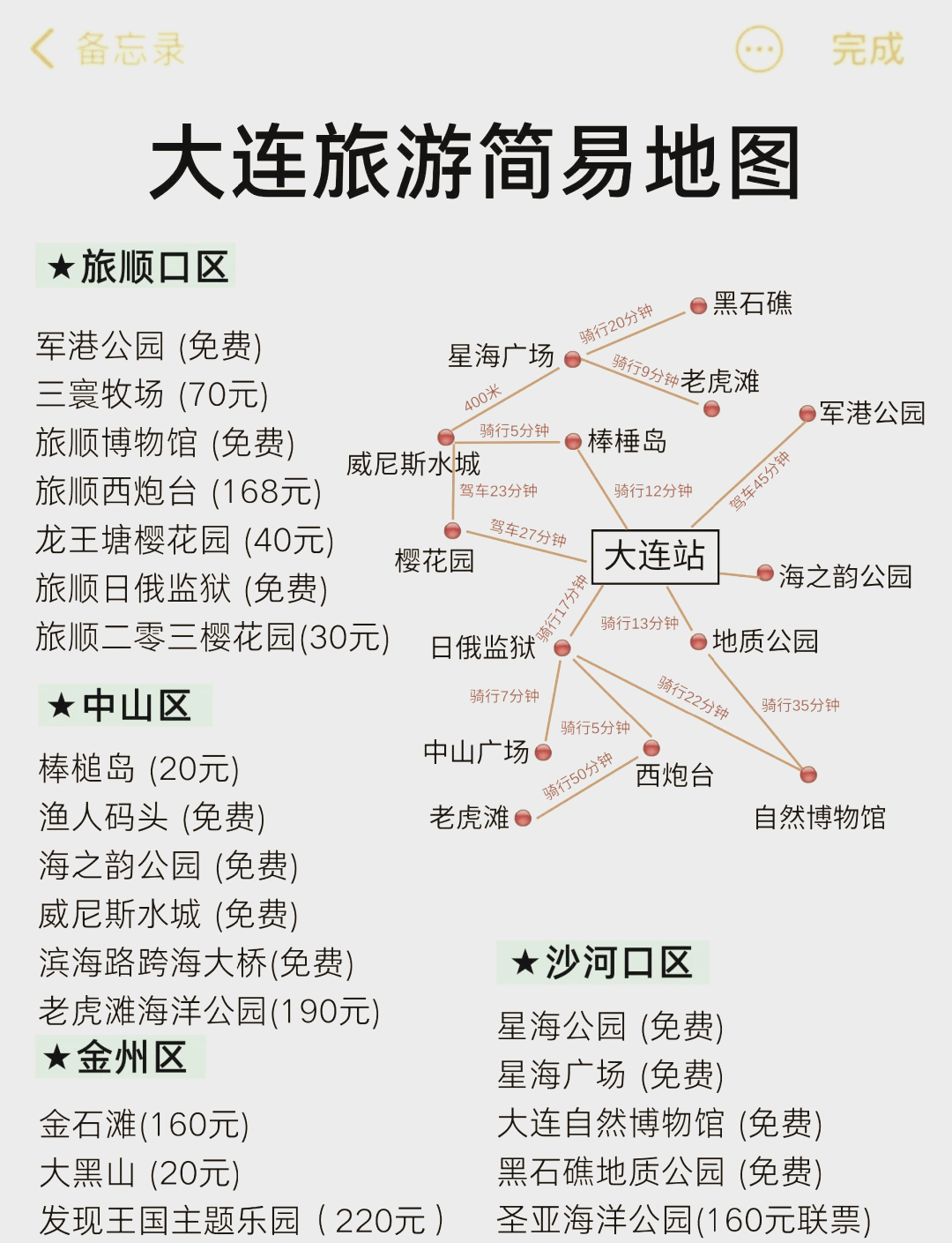 大連旅游景點(diǎn)地圖，探索這座城市的魅力之旅，大連探索之旅，城市魅力與景點(diǎn)地圖全攻略