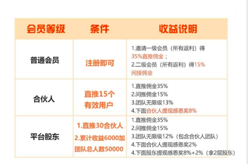 緣來客普通會員登錄體驗(yàn)分享，緣來客會員登錄體驗(yàn)分享，普通用戶的真實(shí)感受