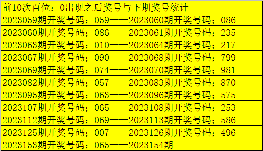 澳彩默認版塊一肖二碼，深度解析與探討，澳彩默認版塊一肖二碼深度解析與探討指南