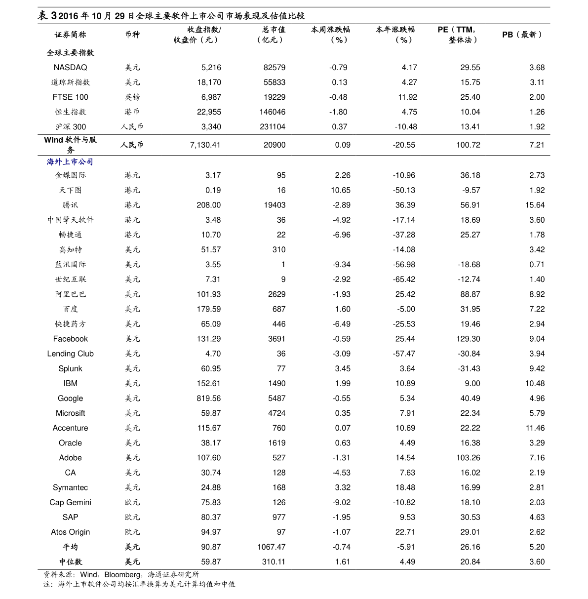 蘇州婚介所收費(fèi)價(jià)目表詳解，蘇州婚介所收費(fèi)價(jià)目表全面解析