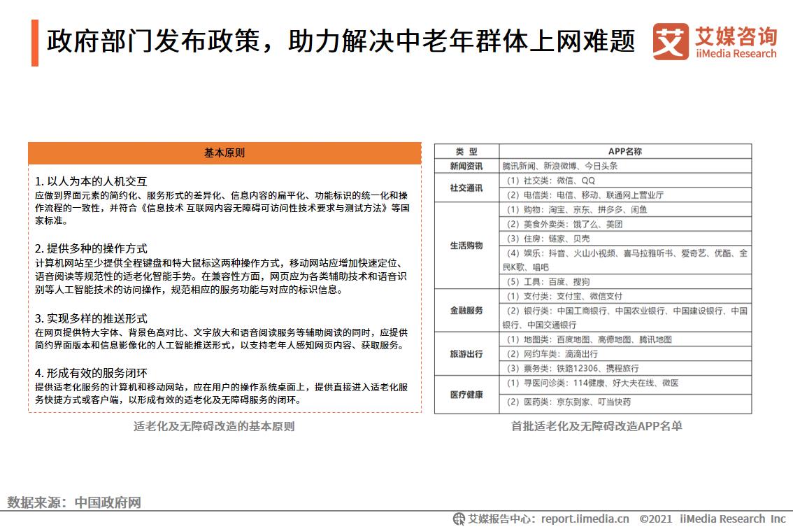 中老年交友平臺(tái)哪個(gè)最好，深度分析與比較，中老年交友平臺(tái)深度分析與比較，哪個(gè)平臺(tái)最值得信賴？