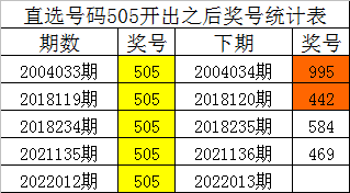 精準(zhǔn)四肖八碼，揭秘與探索，揭秘精準(zhǔn)四肖八碼的秘密探索之路