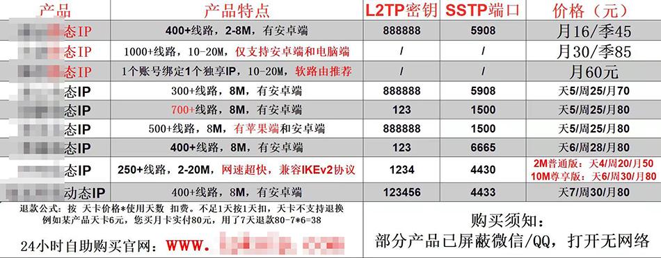 免費(fèi)交友軟件哪個(gè)更受歡迎？探討與比較，免費(fèi)交友軟件受歡迎程度大比拼，深度探討與比較分析