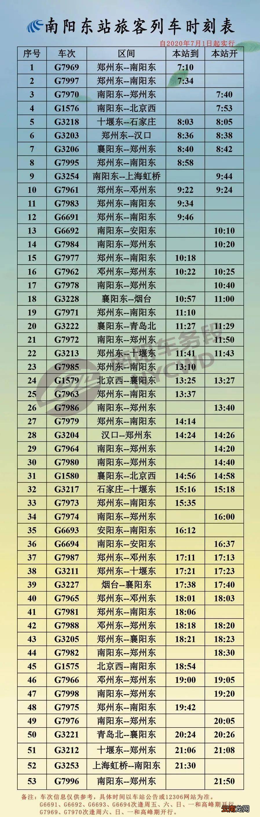 普通火車(chē)時(shí)刻表查詢(xún)最新，便捷出行必備指南，普通火車(chē)時(shí)刻表最新查詢(xún)，便捷出行必備指南