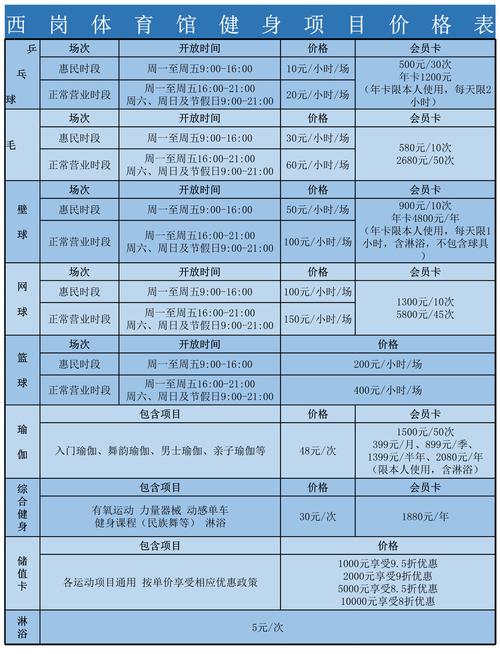 私教健身課程費(fèi)用分析，多少錢一節(jié)課？，私教健身課程費(fèi)用解析，課程單價(jià)及費(fèi)用分析