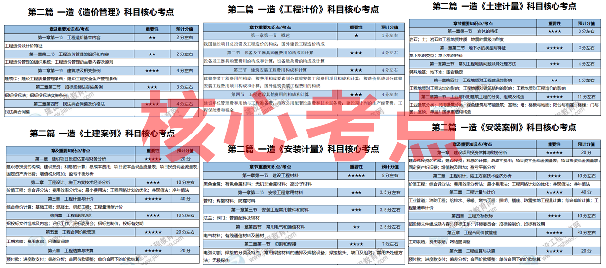 2025全年資料免費(fèi)大全，探索與利用，2025全年資料免費(fèi)大全，探索、利用與分享