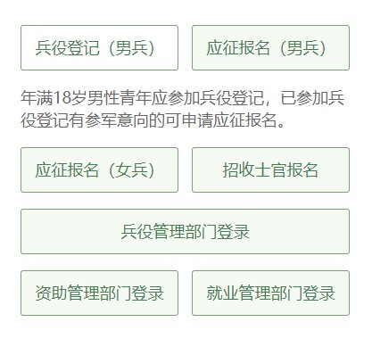 關(guān)于2022年網(wǎng)上兵役登記的文章，2022年網(wǎng)上兵役登記全面啟動(dòng)，青年們，你們準(zhǔn)備好了嗎？