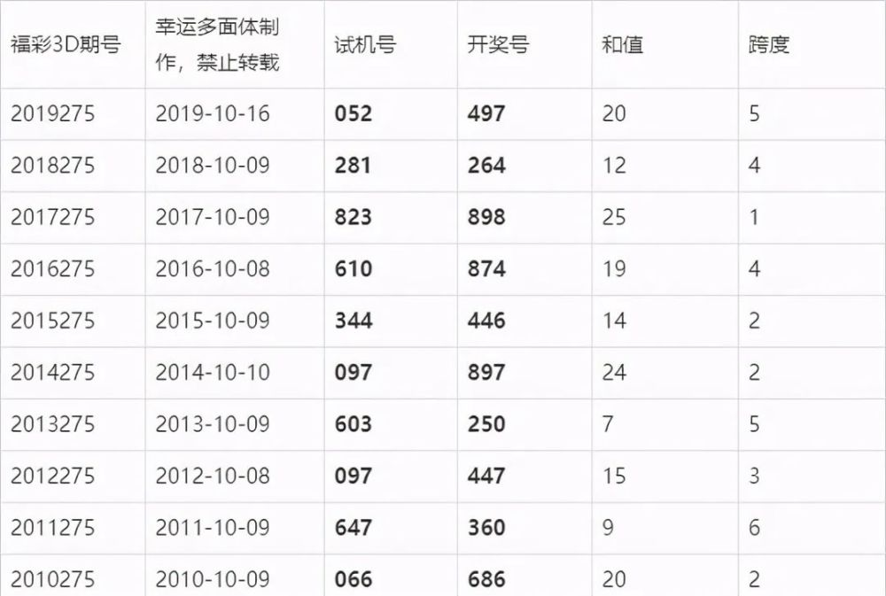 違法犯罪問題解析與探索