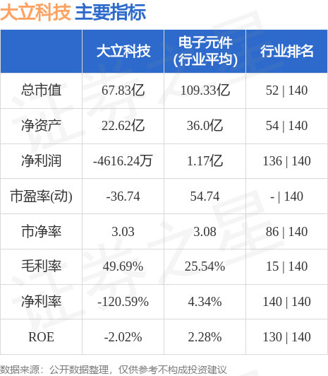 深度解析，002214股票行情，深度解析，股票行情分析——代碼為002214的股票走勢(shì)探討