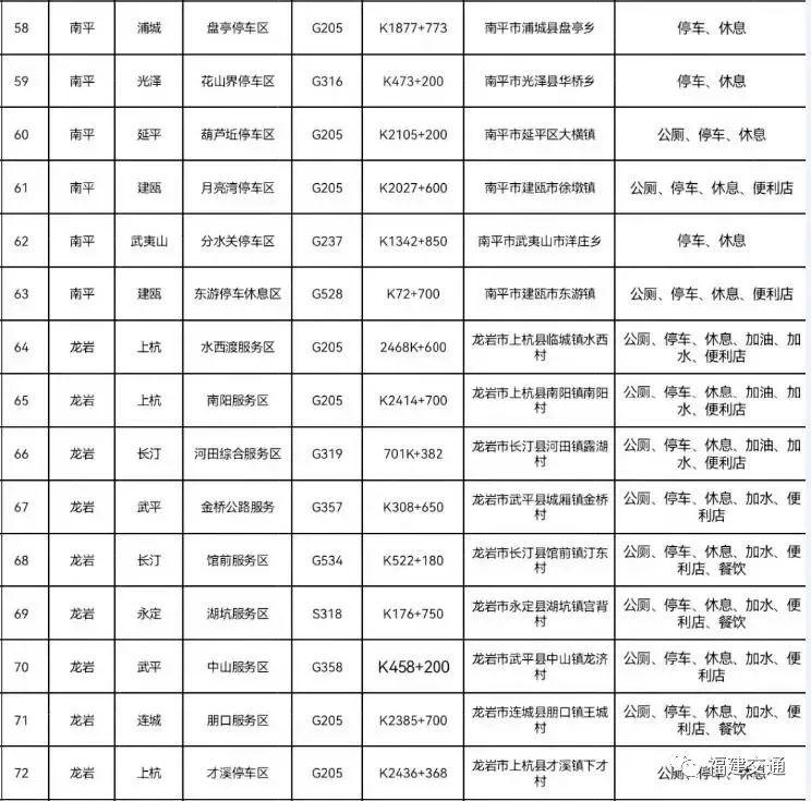 福建氣象臺(tái)天氣預(yù)報(bào)，精準(zhǔn)預(yù)測，為民服務(wù)，福建氣象臺(tái)天氣預(yù)報(bào)，精準(zhǔn)為民服務(wù)