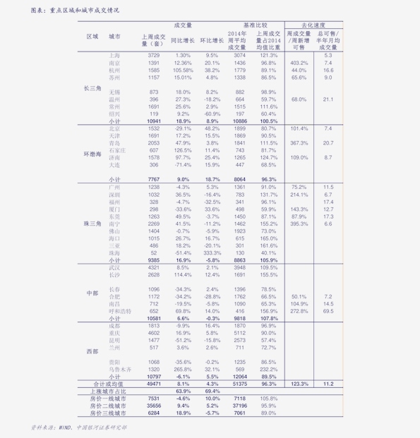 北戴河民宿價(jià)目表及其相關(guān)解析，北戴河民宿價(jià)格指南及詳細(xì)解析