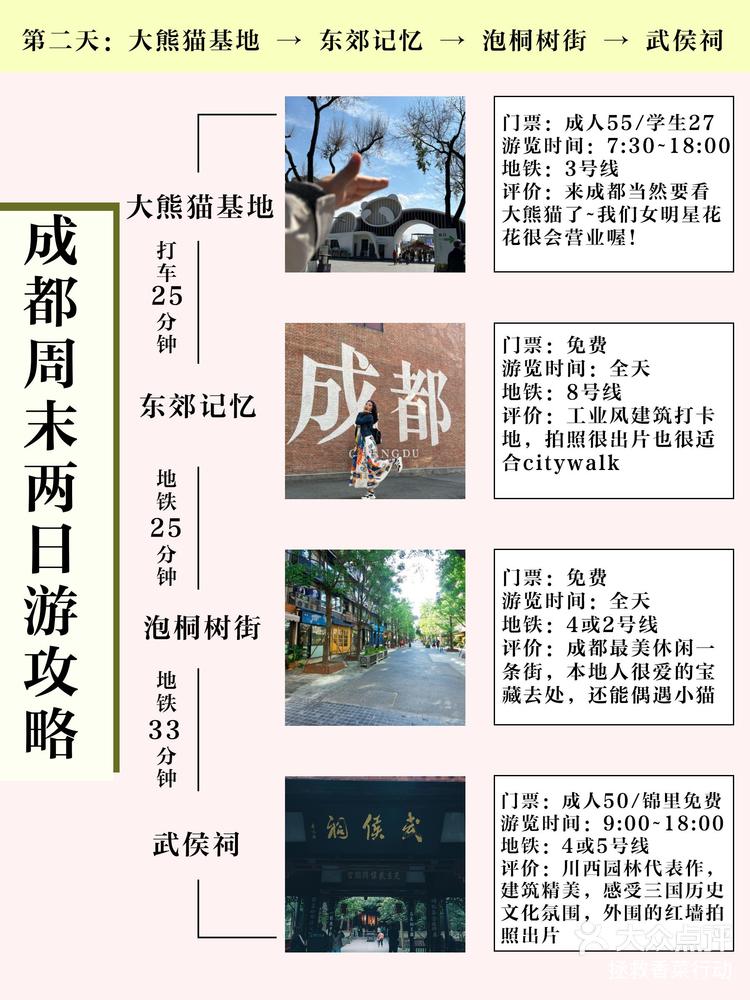 成都2日游最佳攻略，探尋千年古都的魅力之旅，成都2日游探秘千年古都，最佳行程攻略