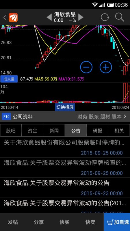 探索002702股吧的獨(dú)特魅力與機(jī)遇，揭秘，股吧代碼002702的獨(dú)特魅力與無限商機(jī)探索