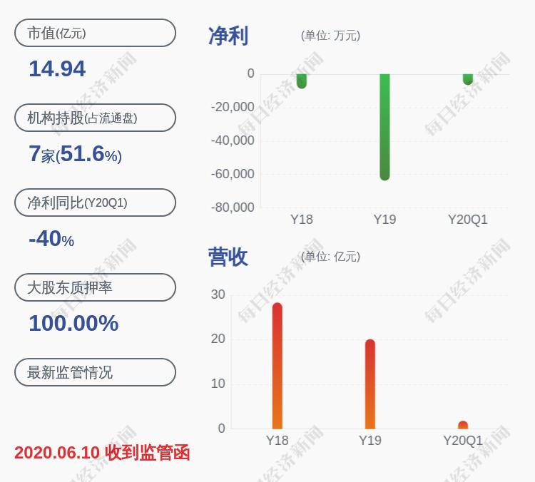 銀鴿投資股票股吧深度解析，銀鴿投資股票股吧全面深度解析