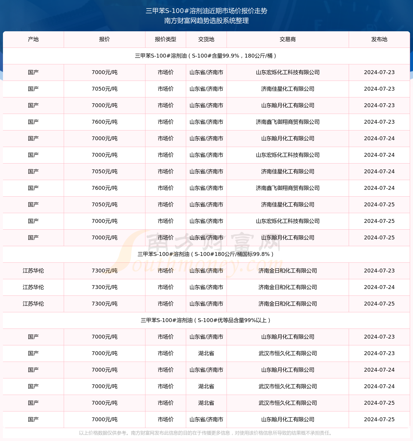 澳門三肖三碼精準100%黃大仙，揭示犯罪行為的危害與警示，澳門三肖三碼精準與黃大仙警示，犯罪行為的危害揭秘