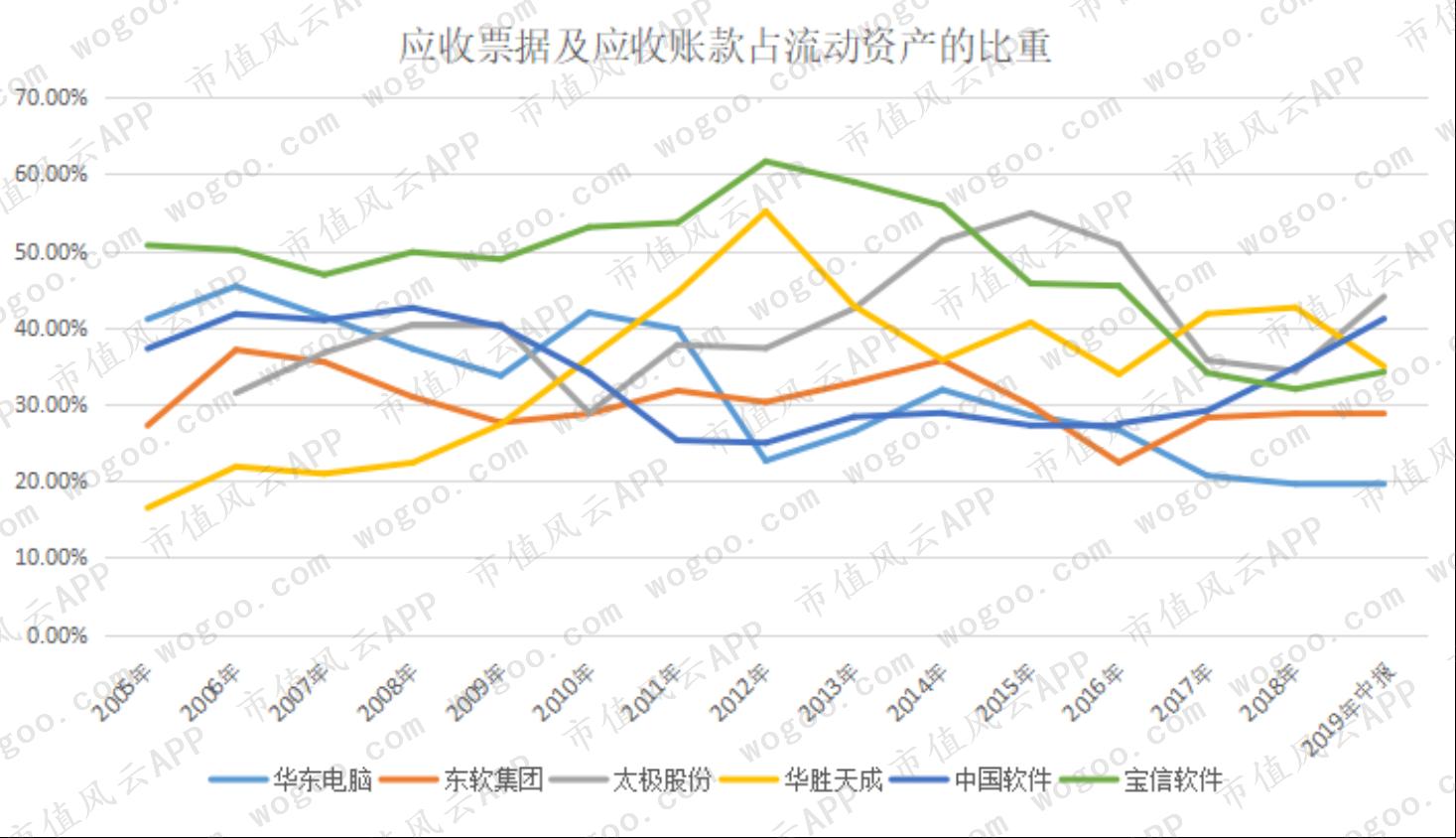 寶信軟件官網(wǎng)，探索領(lǐng)先的企業(yè)管理軟件解決方案，寶信軟件官網(wǎng)，引領(lǐng)企業(yè)管理軟件解決方案之道