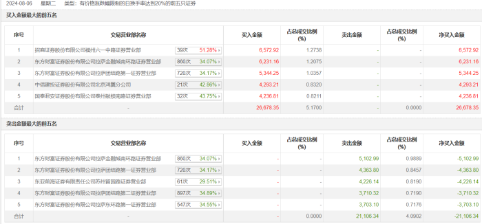 新澳門六開獎結(jié)果記錄大眾網(wǎng)，探索與解讀，澳門六開獎結(jié)果記錄探索與解讀大眾網(wǎng)最新動態(tài)