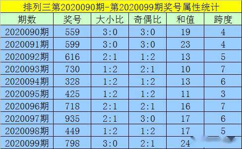 澳門一碼一碼精準(zhǔn)預(yù)測(cè)與河南彩票文化的獨(dú)特魅力，澳門一碼精準(zhǔn)預(yù)測(cè)與河南彩票文化的獨(dú)特魅力探索